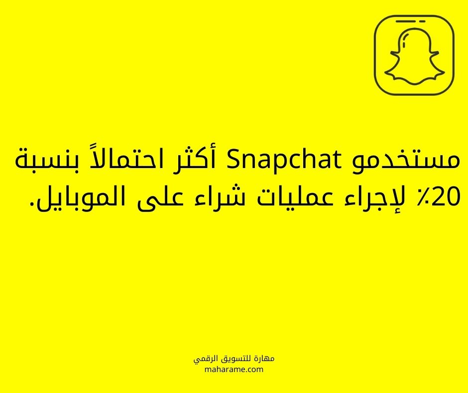 اعلانات سناب شات | التسويق الرقمي دبي